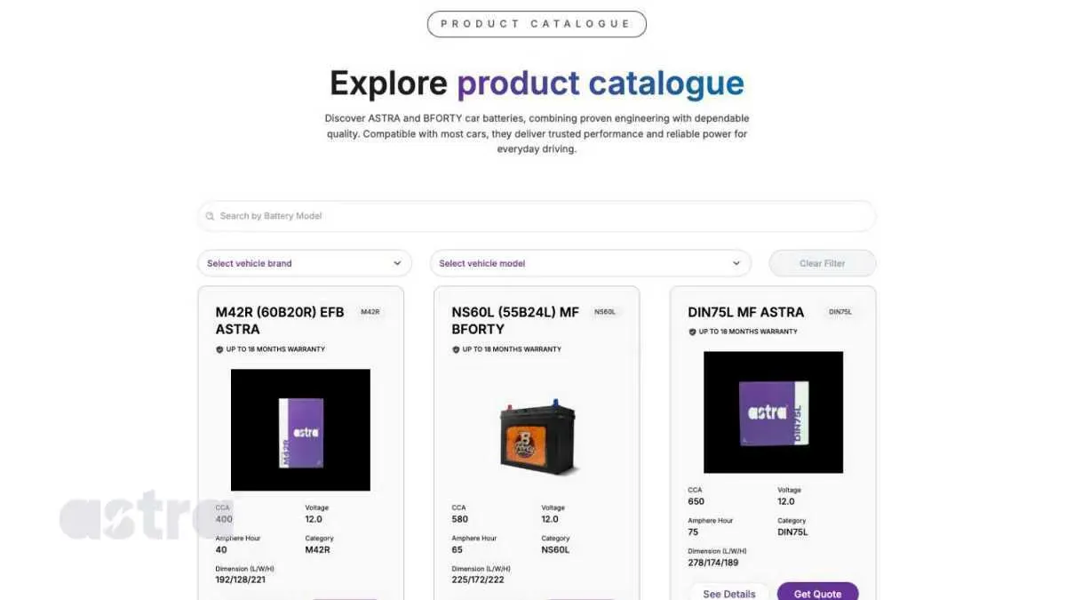 260126-astraman-briged hijau initiative 6.webp